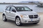 Car specs and fuel consumption for Dodge Caliber