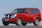 Car specs and fuel consumption for Dodge Nitro