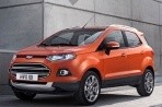 Dane techniczne, spalanie Ford EcoSport