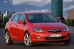 Dane techniczne, spalanie Opel Astra