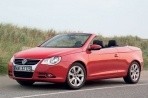 Технические характеристики и Расход топлива Volkswagen Eos