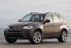 Dane techniczne, spalanie BMW X5