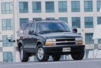 Технически характеристики и разход на гориво на Chevrolet Blazer