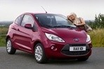 Технически характеристики и разход на гориво на Ford Ka+