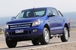 Dane techniczne, spalanie Ford Ranger