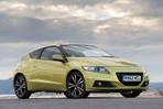 Technische Daten und Verbrauch Honda CR-Z