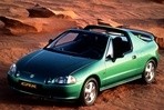 Car specs and fuel consumption for Honda CRX